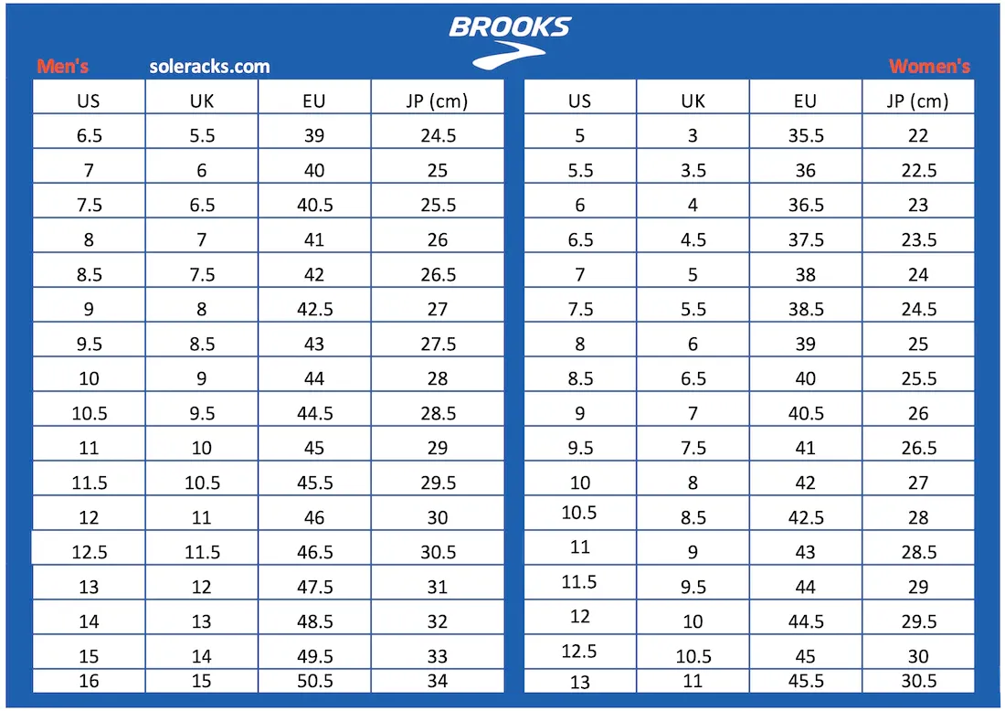 Brooks Glycerin 20 Men's Running Shoes (Wide)