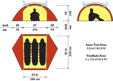 Hilleberg Allak 3 Hiking Tent